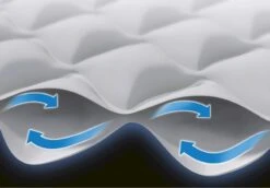 Intex Supreme Air Flow Luchtbed - Eenpersoons - Ingebouwde Elektrische Pomp -Buiten kamperen 1320 1900 64488 prd5 2020 300