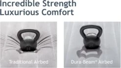 Intex Comfort Plush Luchtbed - Tweepersoons - Ingebouwde Elektrische Pomp -Buiten kamperen 1320 1900 67768 prd8 2017 300