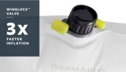 Therm-A-Rest Trail Pro 7.6 L Zelfopblazende Slaapmat 10 Therm-A-Rest Trail Pro 7.6 L Zelfopblazende Slaapmat -Buiten kamperen 1382 1900 tr winglock valve