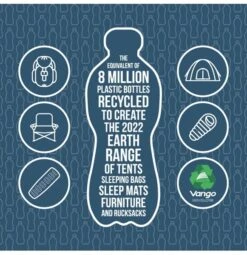 Vango Evolve Superwarm Slaapzak - Blauw 16 Vango Evolve Superwarm Slaapzak - Blauw -Buiten kamperen 1900 1783 evolve superwarm single 2