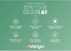 Vango Lismore Air 450 Opblaasbare Tunneltent - 4 Persoons - Groen 17 Vango Lismore Air 450 Opblaasbare Tunneltent - 4 Persoons - Groen -Buiten kamperen 1900 1783 lismore air 450 package 8