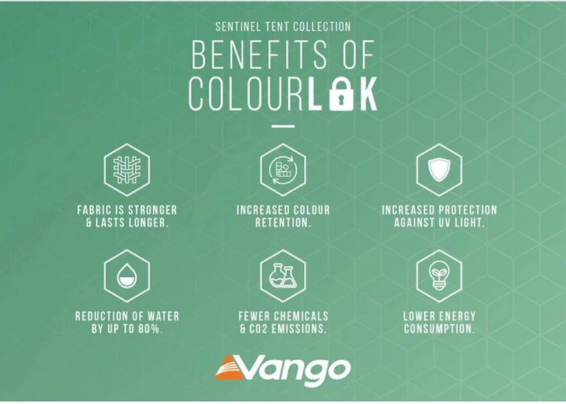 Vango Lismore Air 450 Opblaasbare Tunneltent - 4 Persoons - Groen 9 Vango Lismore Air 450 Opblaasbare Tunneltent - 4 Persoons - Groen - Afbeelding 9