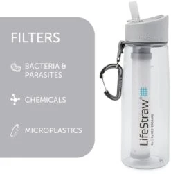 Lifestraw Go Waterfilter Fles - 650 Ml - Transparant 6 Lifestraw Go Waterfilter Fles - 650 Ml - Transparant -Buiten kamperen 1900 1900 00104003 02