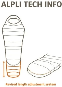 Vaude Alpli Adjust 400 SYN Slaapzak - Blauw 6 Vaude Alpli Adjust 400 SYN Slaapzak - Blauw -Buiten kamperen 1900 1900 alpli adjust 400 syn 2