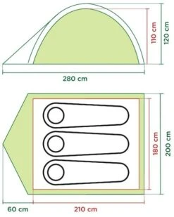 Voorkant -Buiten kamperen 1900 1900 coleman darwin 3 1