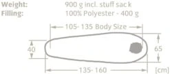 Vaude Alpli Adjust 400 SYN Slaapzak - Blauw 7 Vaude Alpli Adjust 400 SYN Slaapzak - Blauw -Buiten kamperen 903 1900 alpli adjust 400 syn 1