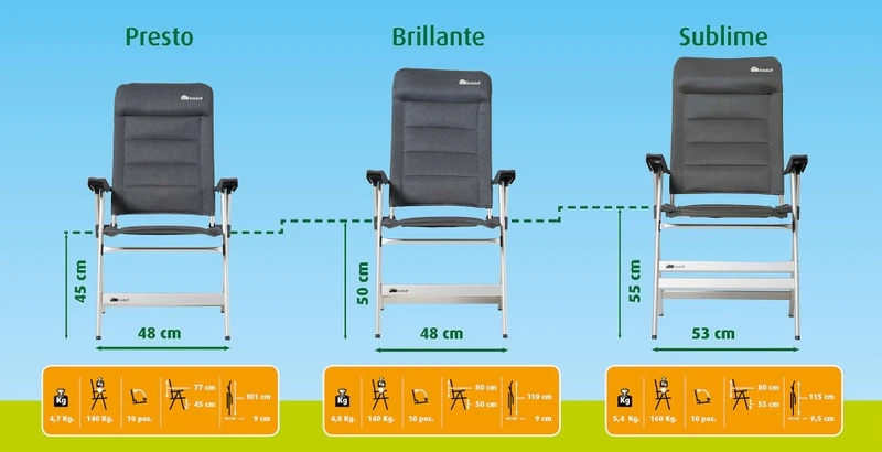 Dukdalf Brillante 8800 Standenstoel - Antraciet 9 Dukdalf Brillante 8800 Standenstoel - Antraciet - Afbeelding 9