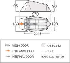 Vango Soul 200 Tunneltent - 2 Persoons 15 Vango Soul 200 Tunneltent - 2 Persoons -Buiten kamperen vango soul 200 2